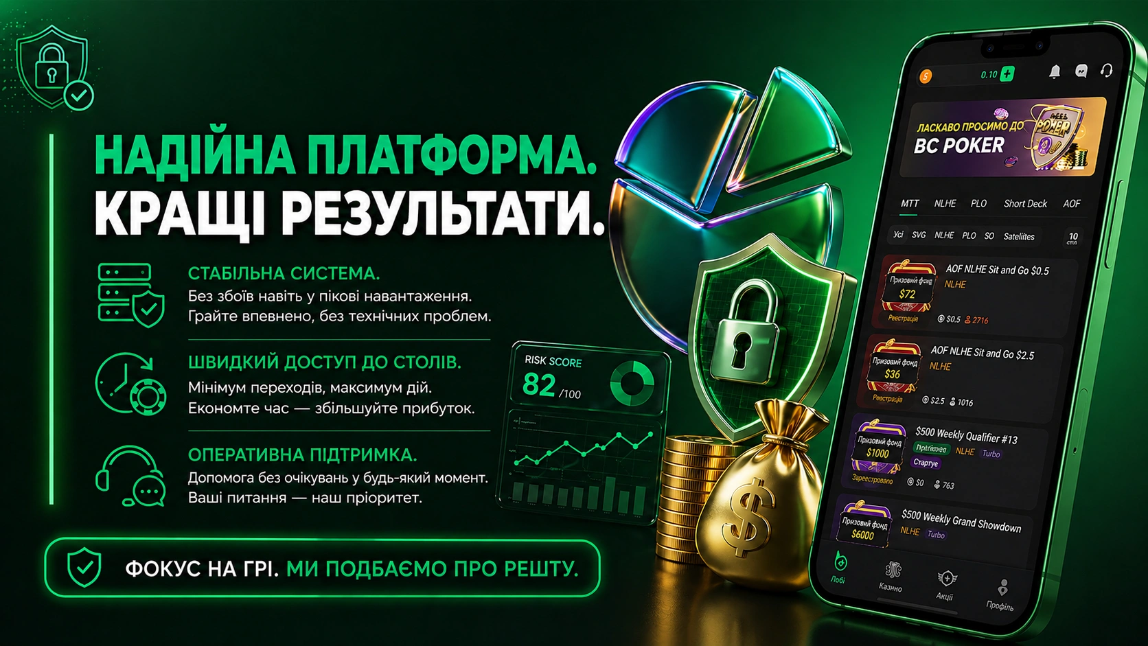 BCPoker надійна покер платформа Україна швидкий доступ до столів стабільна система підтримка гравців онлайн покер
