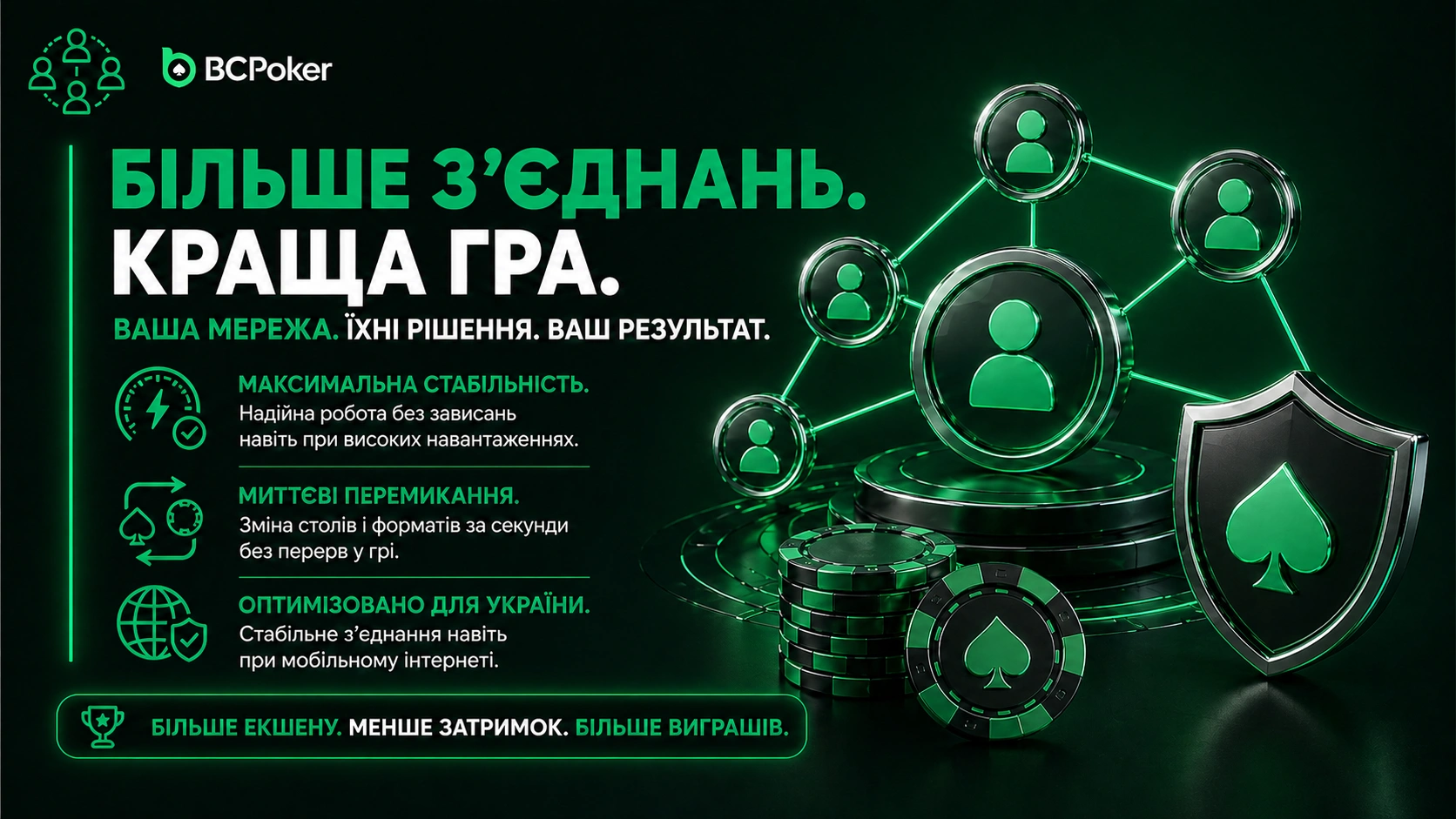 BCPoker стабільне з'єднання Україна онлайн покер без затримок швидке перемикання столів надійна гра poker platform